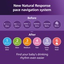 PHILIPS Avent, Natural Response Baby Bottle 330 ml with Flow 4 (3 mand Teat), SCY906/11