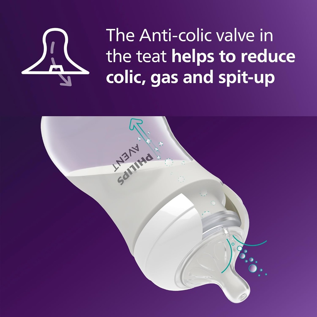PHILIPS Avent, Natural Response Baby Bottle 330 ml with Flow 4 (3 mand Teat), SCY906/11